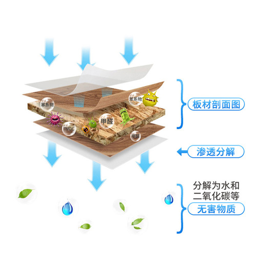 Deodorizing activated carbon to remove formaldehyde indoor new house bamboo charcoal bag household carbon bag to absorb formaldehyde wholesale nano mineral crystal