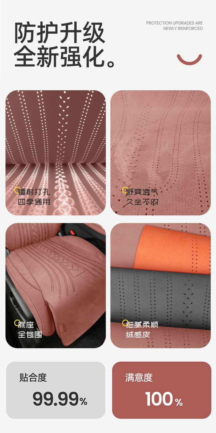Suitable for Geely Boyue Rev, All-Inclusive Car Seat Covers, Universal for All Seasons, Suede Leather Seat Covers