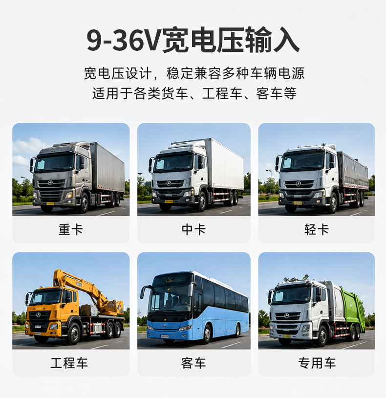 High-definition dual-channel monitoring truck dashcam for forklifts, construction vehicles, and dump trucks with front and rear dual recording
