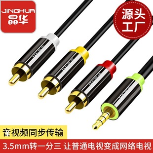 ���A3RCA���l��6�^ɏ��AV�����lҕ�l�������ҕ�B�Ӿ�3��3RCA