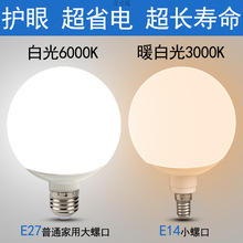 LEDRǰE14СݿڹܟE27ůSͨݿڟݻy