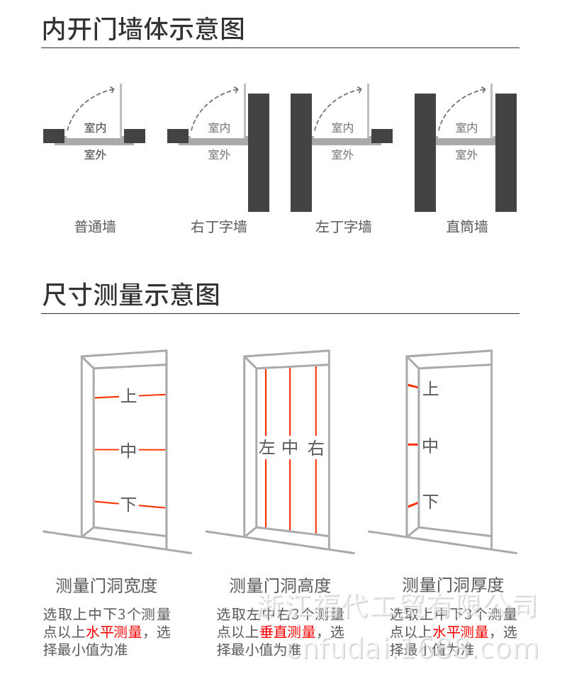 O1CN0161qrIY2J8GKr6fdJr_!!964499376-0-cib.jpg?__r__=1678868101026