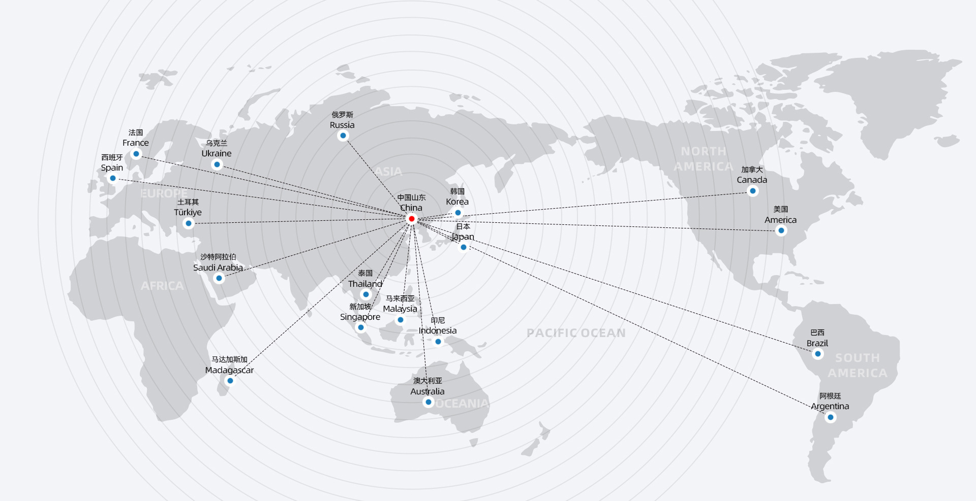 Car Glass Cleaning Kit, Handle Oil Film Brush, Oil Film Removal Coating Agent, Cross-Border Hot-Selling Foreign Trade Supply