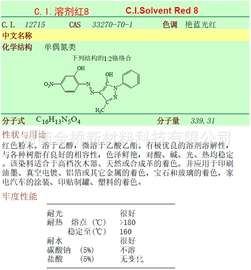 酸性染料;其他染料;溶剂染料