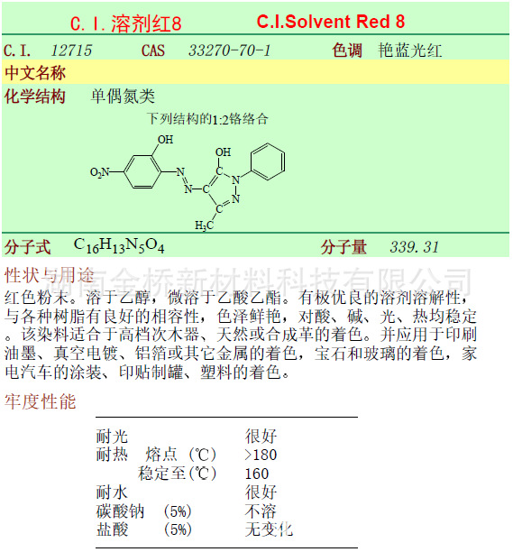 溶剂红8  CAS 33270-70-1    金属络合染料