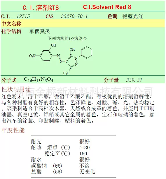 溶剂红8  CAS 33270-70-1    金属络合染料