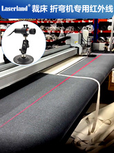 �t��G��һ�־����ⶨλ�� �ò��ô��t�⾀ֱ���˾��� �����