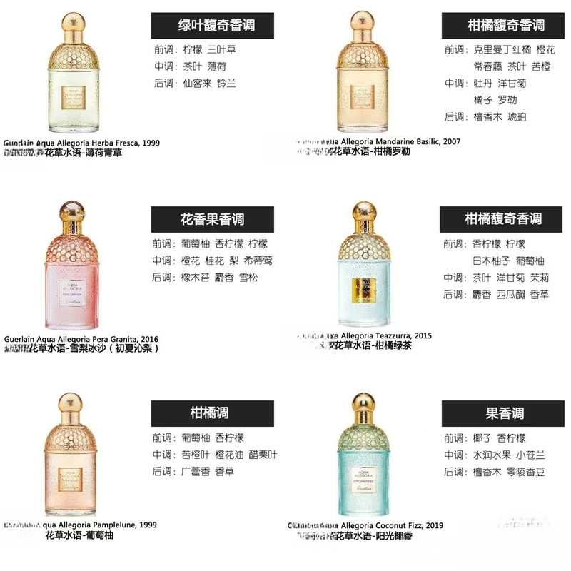 跨境Perfume香水大 东方夜谭 花草水语系列木质花香调经典小黑裙|undefined