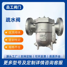 ����CS41H-16C���ɸ���ʽ��ˮ�y�����P䓷��m����������y�T
