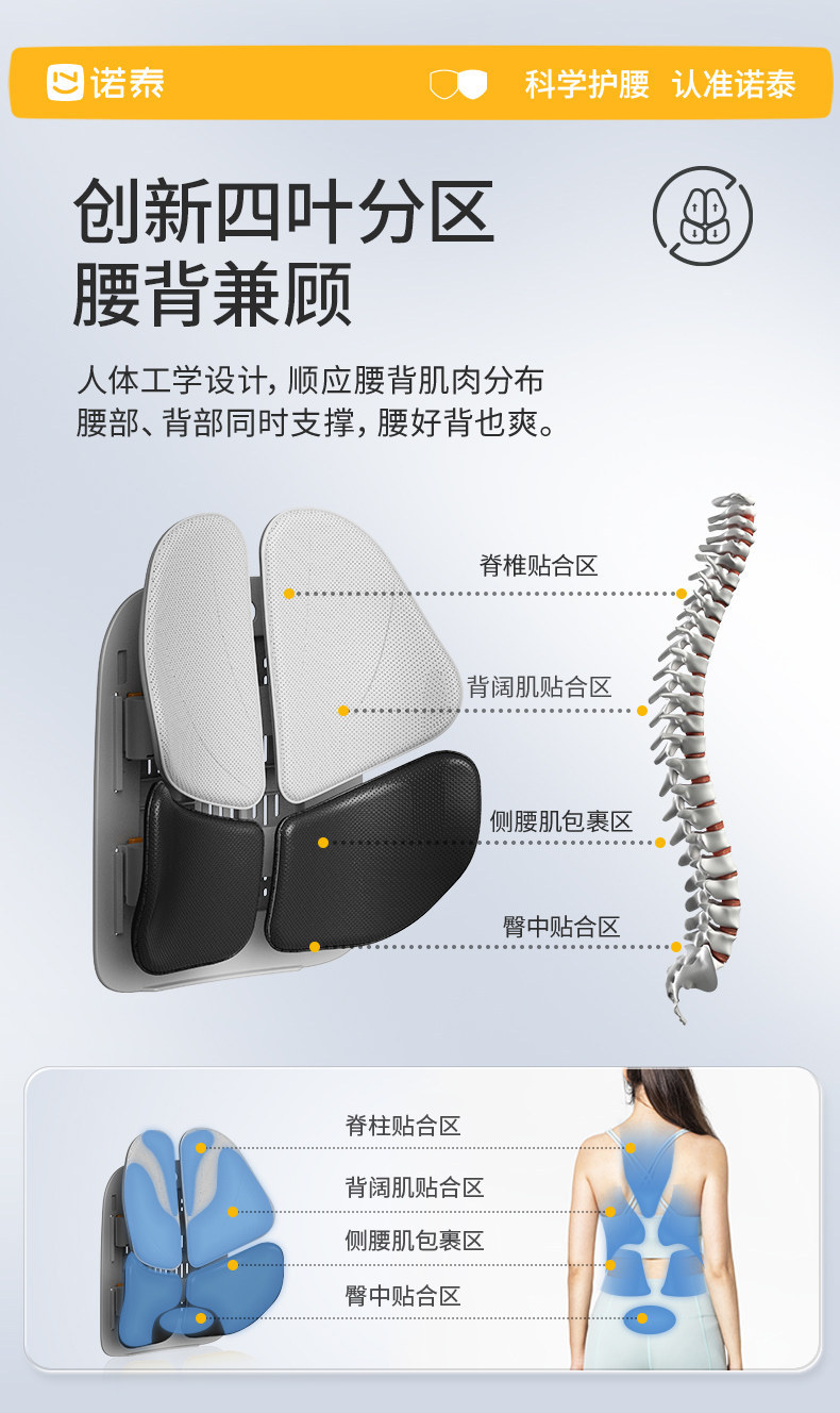 Ergonomic backrest cushion, lumbar support for car, office lumbar support, back support tool, lumbar support