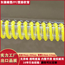 PU�ܽ�ܛ�܏S�҃ȱ�ƽ���۰������y���͸ߜ���ĥPU�A�ܽ�ܛ��