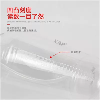 Cross-Border Acid and Alkali Resistant Foam Spray Bottle Car Beauty Car Wash Cleaning Supplies Transparent Spray Head (Car cleaning tools) - transparent-pot-body-2-pack