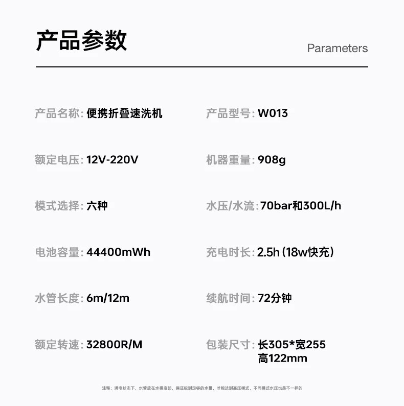 Car Wireless Washing Machine, High-Pressure Water Gun, Household Electric Lithium Battery Cleaning Machine, Powerful Pressure Washer