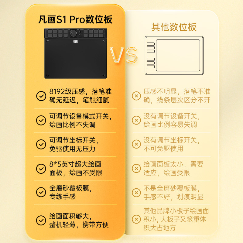 Students who are novice in drawing graphics tablet can connect mobile phone hand-drawing board computer drawing board writing board electronic drawing board