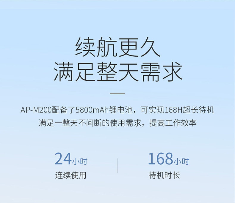 益派AP-M200详情页01_13.jpg