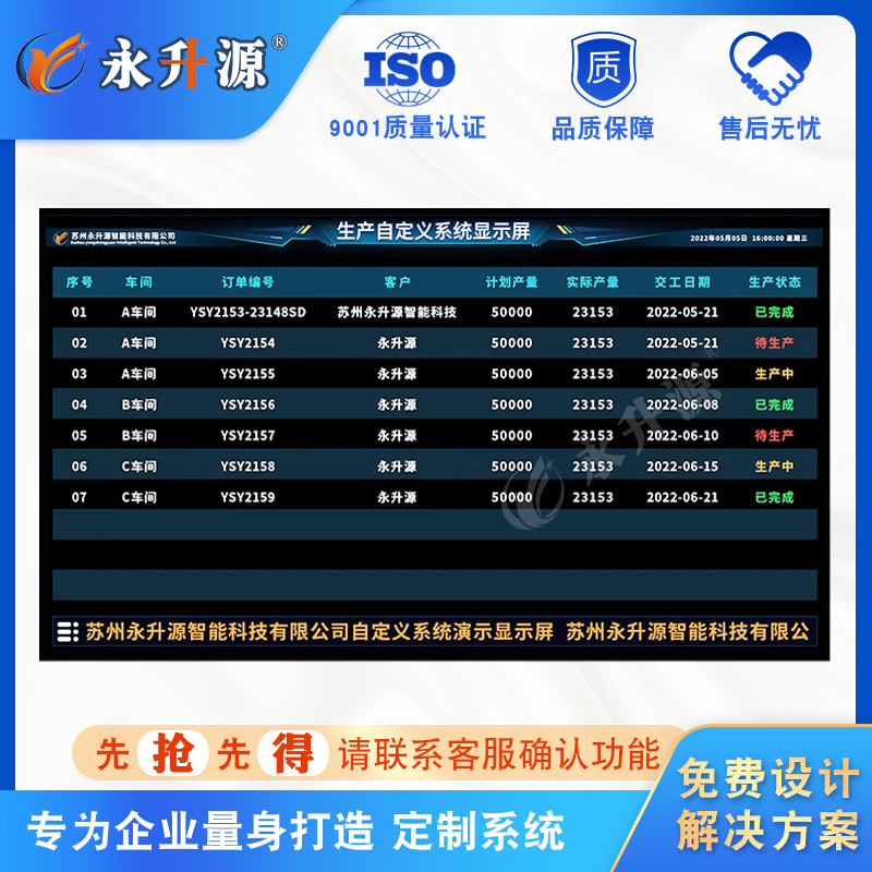 �������俴��ϵͳ�ƻ�Ŀ��������߹���Һ�����ӿ���mes����