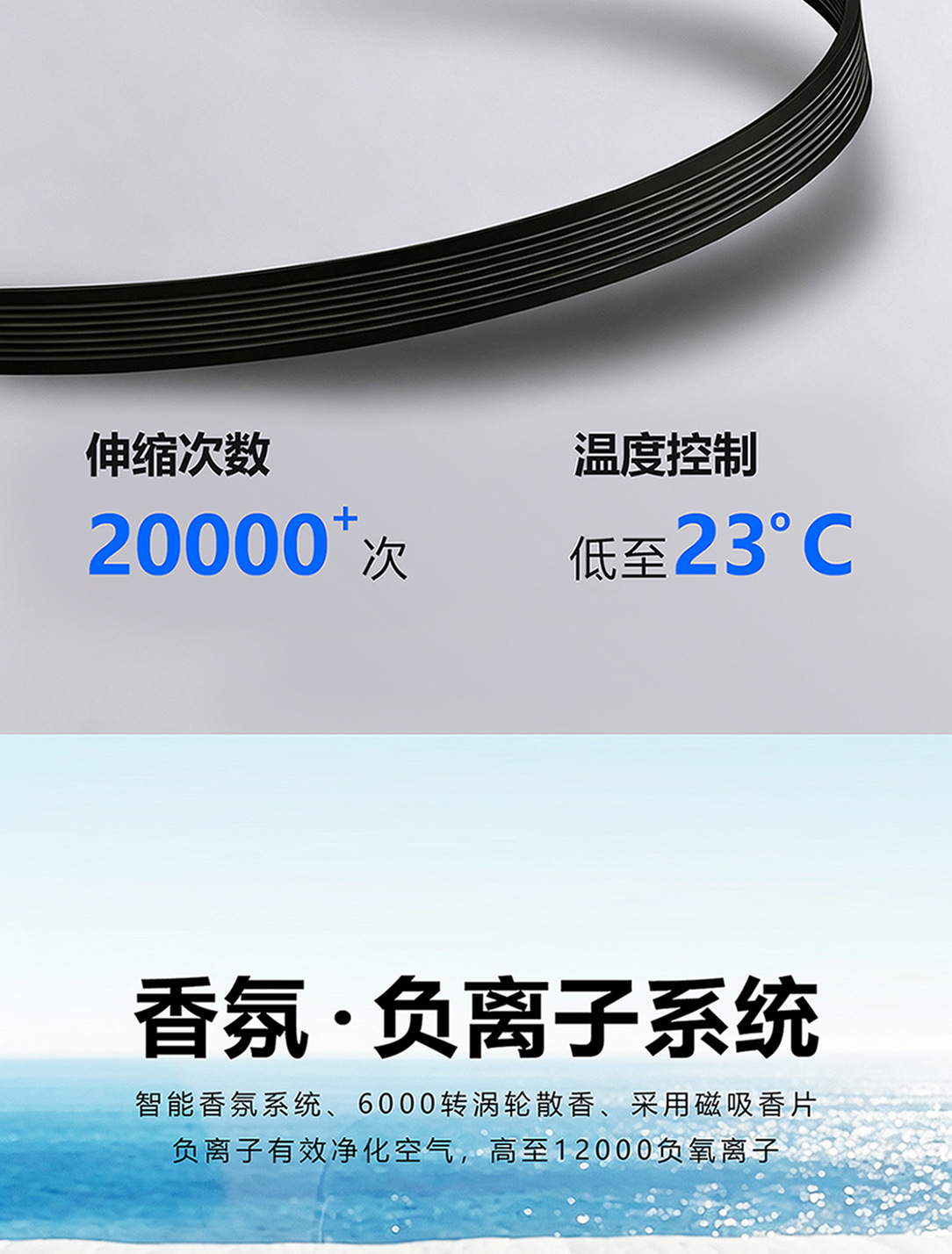 Suitable for Xiaomi's New Su7 Car Charger Docking Station Crystal Fragrance System Aromatherapy Typec Super Fast Charging