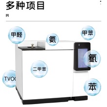 ����ɫ�V�x�h�����隈������TVOC��ϵ��V���ͺ����O�y�z�y�����x