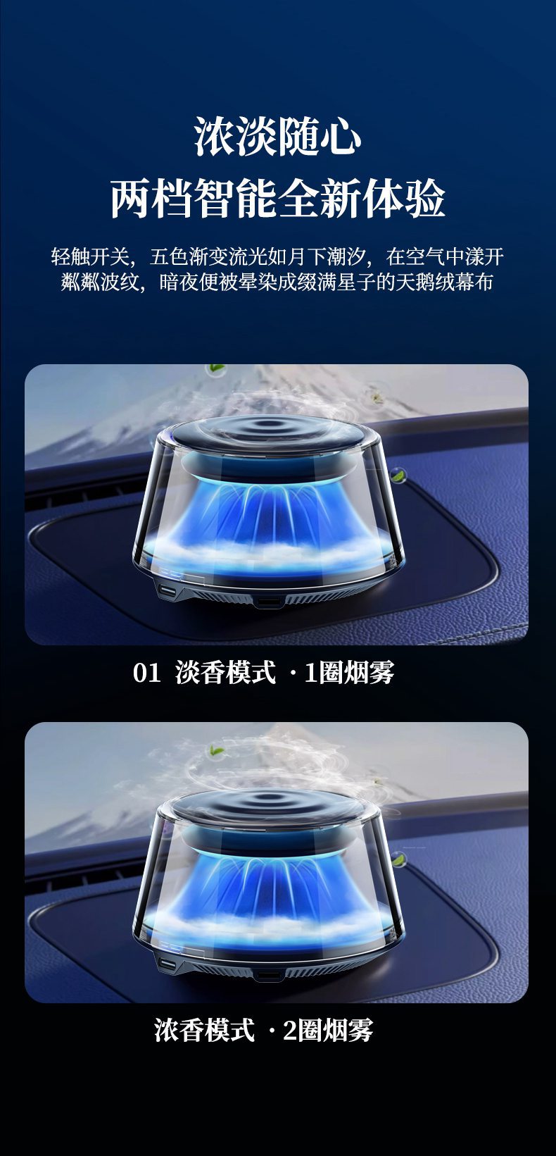 Cloud and Mist Viewing Car Aromatherapy Intelligent Spray Mountain and Sea Aromatherapy Machine New Car Ornaments Special Perfume for Luxury Cars