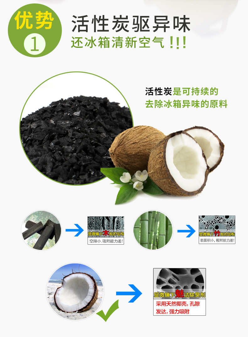 9804076287_778378987