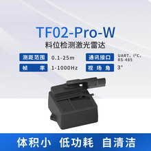 TF02-Pro-WԳm֧֟oģKݔλ_