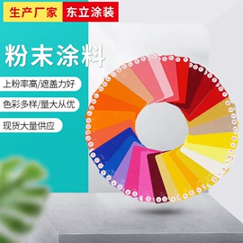 粉末涂料;筛选设备;滤芯