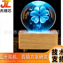 �{��MP3��a����оƬAC6925F�����{������оƬ�����{��,FM,�忨IC