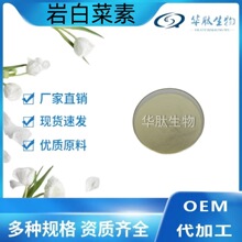 �Ұײ���ȡ�� �Ұײ���98%  �A������ �S�ҹ������l