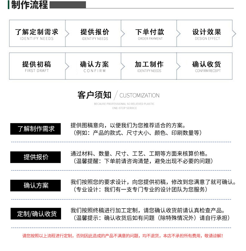 详情页
