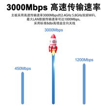 �ǲ�ͨ5g·��������ǧ��SIM���p�l���ٟo��wifi·����֧��POE���