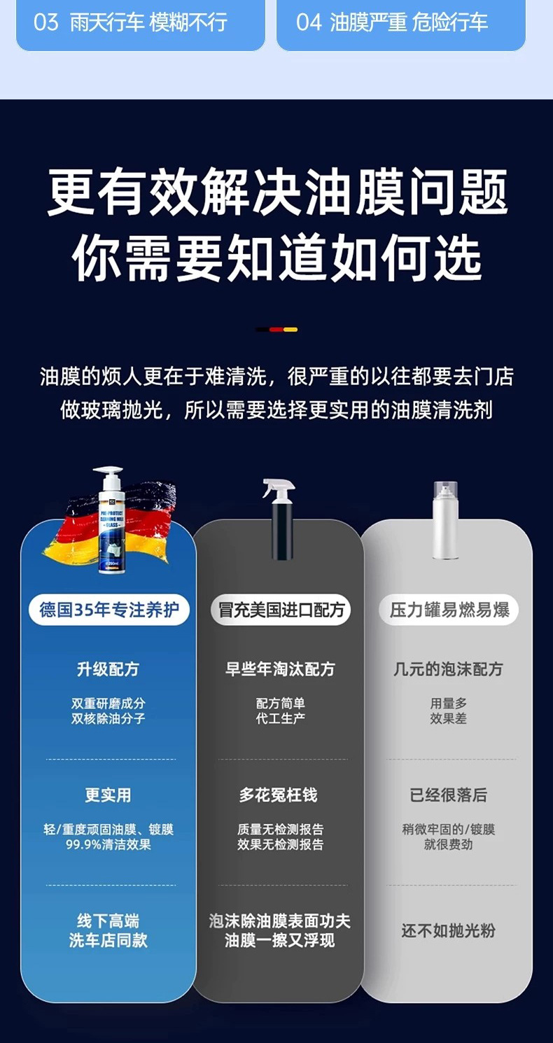 Car Glass Oil Film Remover, Foam-Type Front Windshield Cleaner, Powerful Oil Stain Remover, Car Window Maintenance Cleaning Agent