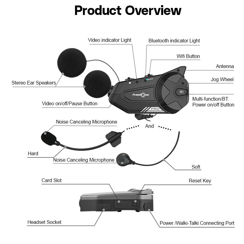 Freedconn 新型BTバイクヘルメットインターコム6人用BluetoothヘッドセットドライブレコーダーR1 PRO|undefined