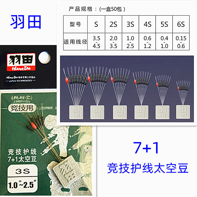 Competitive line protection 7+1 Space Bean