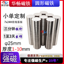 ���F25mm��ȶ��� �F؛ �A�Ώ���Ƭ�������F���Fʯ�S�F���V�|�S��