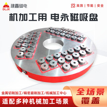 ��܇�ý��ΈA�Ώ�����������P��ʽ܇������������P�S�Ҹ�Ч����