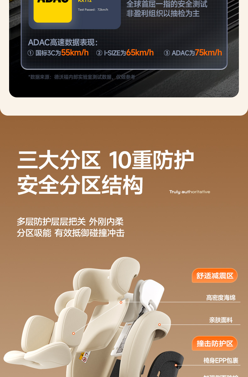 German DWARFOO car child safety seat baby car 0 to 12 years old portable seat reclining