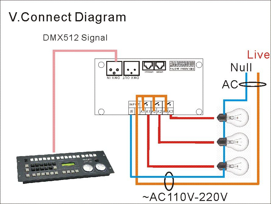 LED декодер 3-канальный реле 110-220V 5A*3ch WS-DMX-Relay-3ch-Ka-Ban