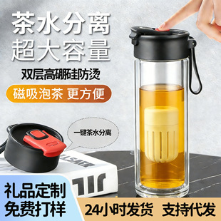 �ŏ���ˮ���x�ݲ豭����ˮ���p���͸ߜز�������ʿ�YƷ�������l