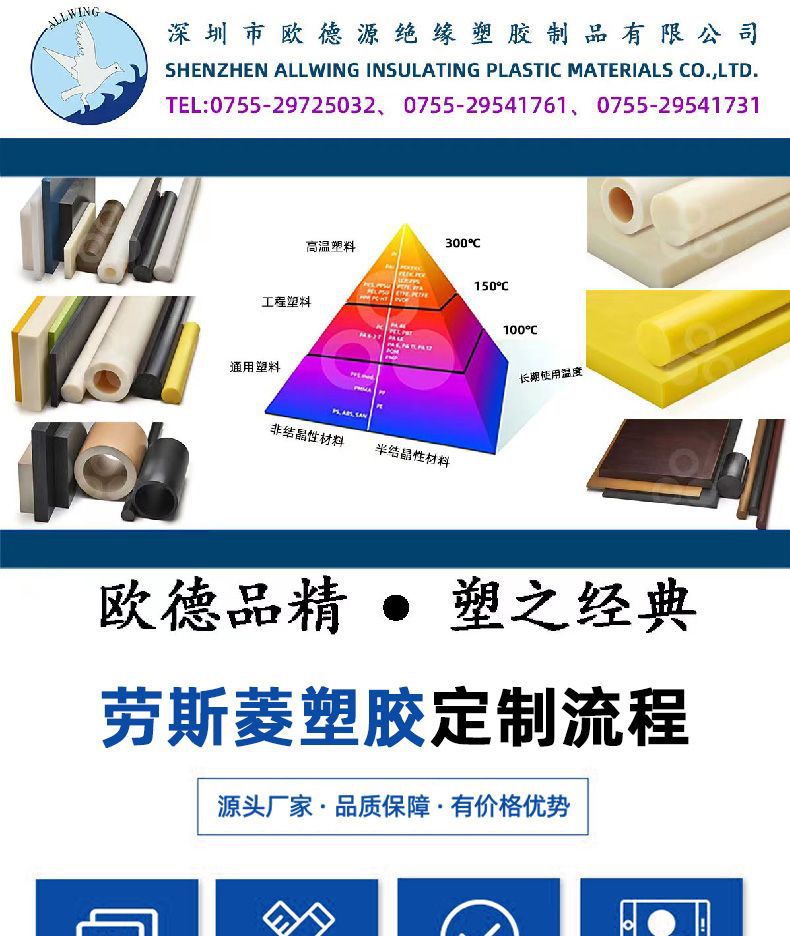 劳斯菱PTFE-详情抬头_19.jpg