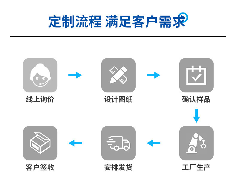Car Tire Shine Agent, Tire Wax, No-Wash Cleaning, Stain Removal, Long-Lasting Polishing, Maintenance and Refurbishment Agent, Anti-Aging, Cross-Border