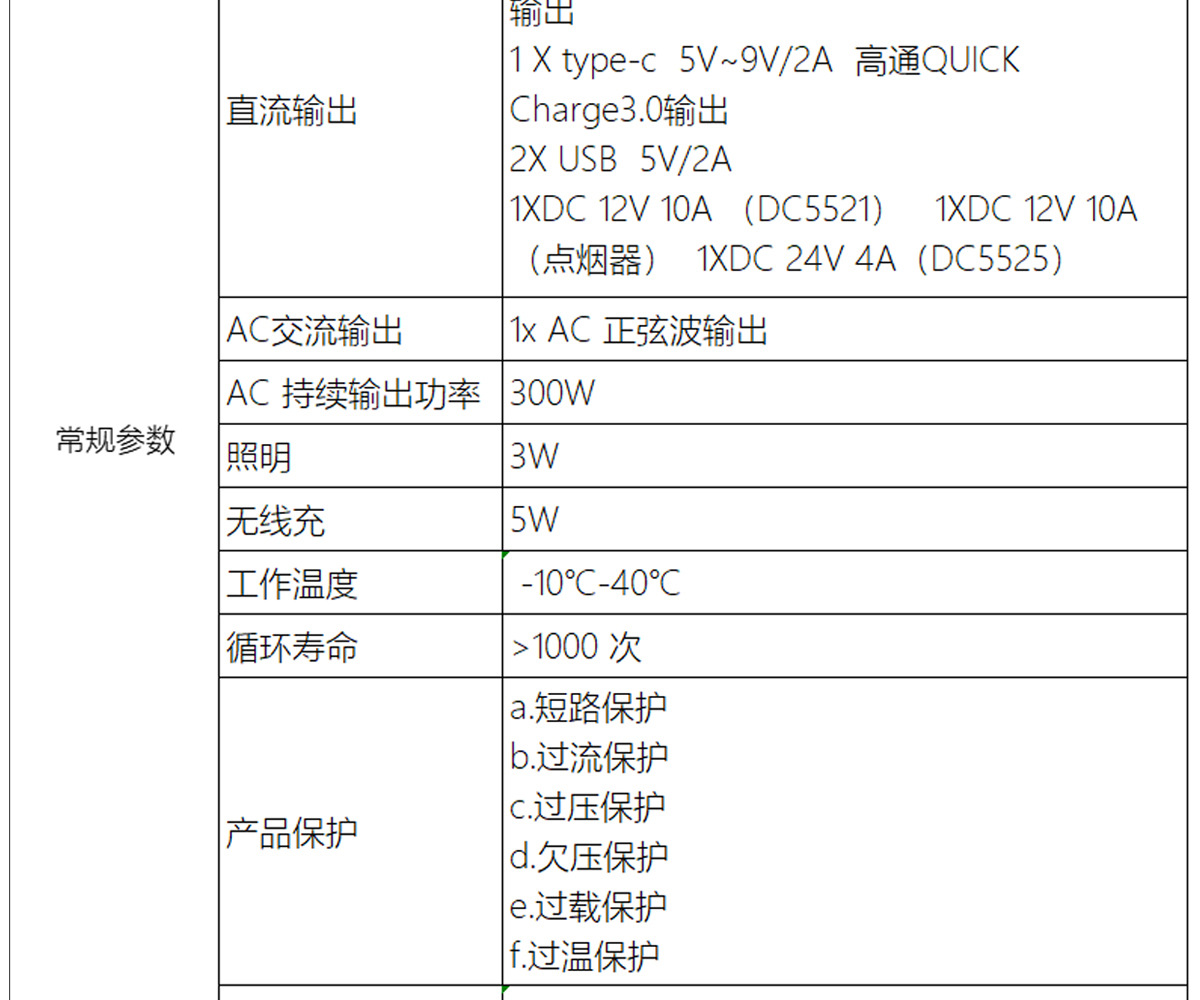 安奈尔 300W应急家用充电站便携式自驾游户外应急备用移动