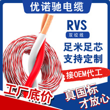 늾RVS2о0.5 0.75 1ƽ~оpg