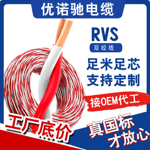 늾RVS2о0.5 0.75 1ƽ~оpg