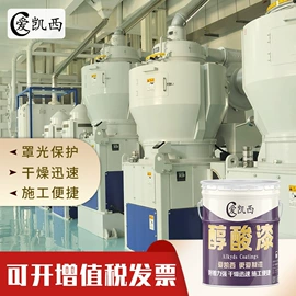 防腐涂料;金属漆;底漆