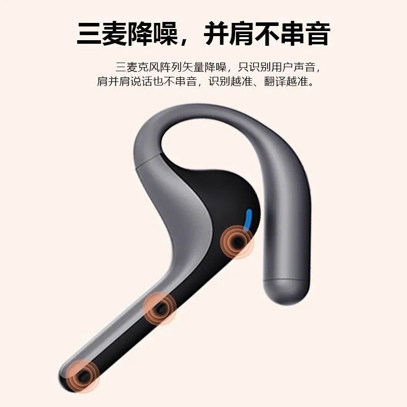 Гарнитура TimeKettle W4 Pro стандартная