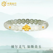 ˮؐ�S�����999�һ�����������ִ�3DӲ���D�\����Ȼ��ʯ���l