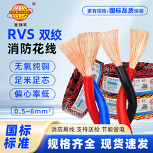 ��h��RVS�����~о�p�g��0.75/1.5/2.5ƽ���󾯟�����̖���û���
