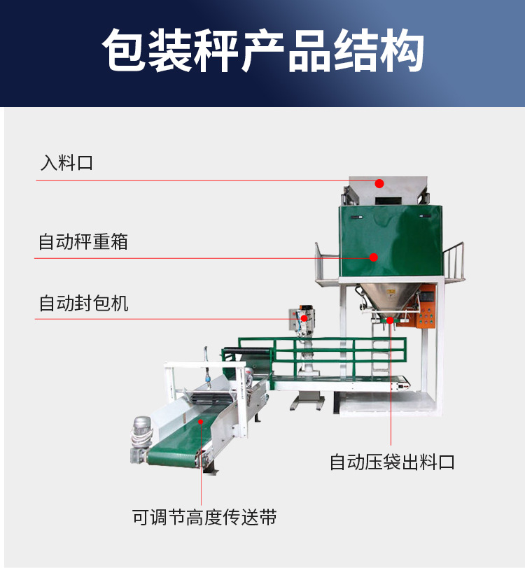 包装秤详情页1_04
