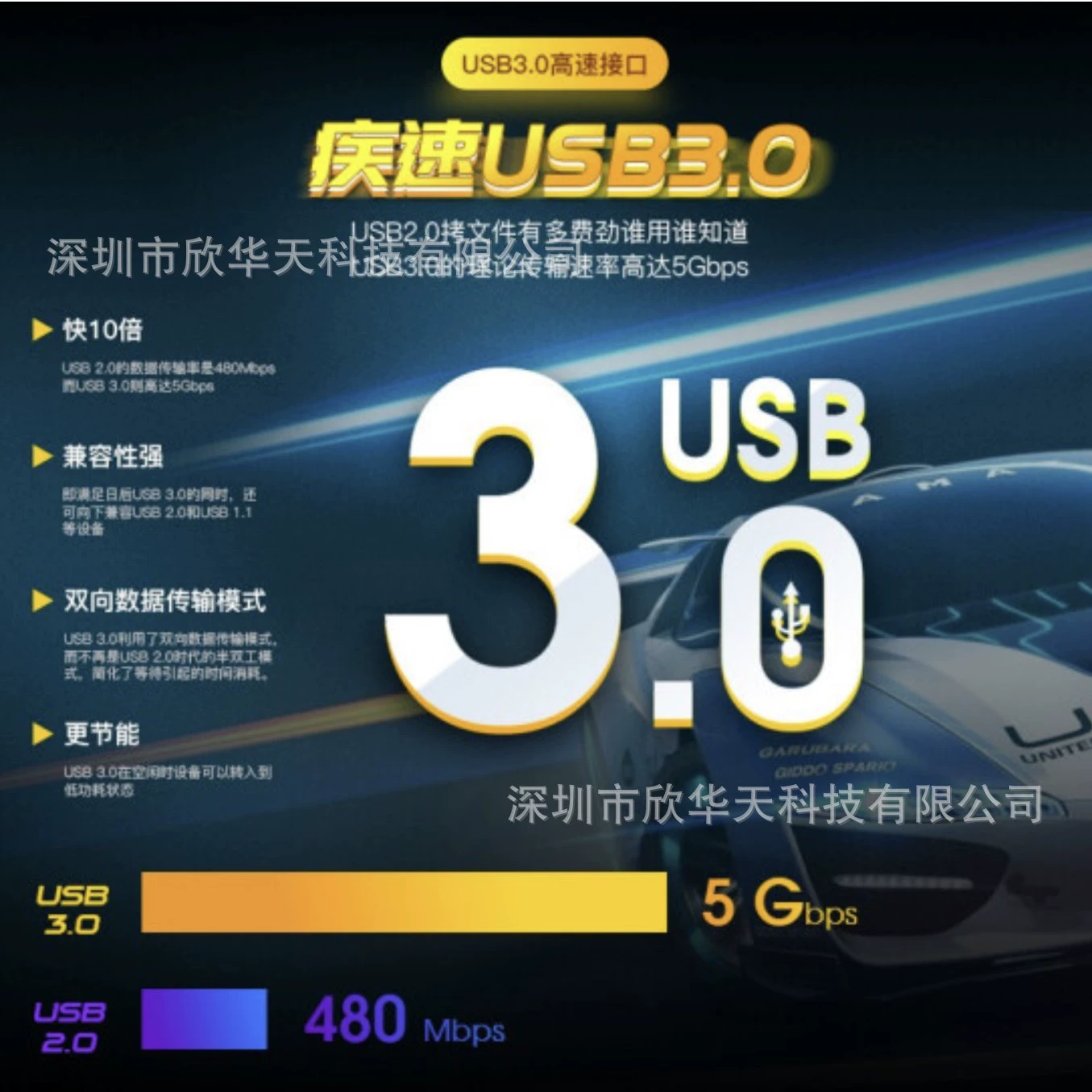Mini wireless network card 1300Mbps USB Gigabit network card computer external wireless receiver Win10 free drive