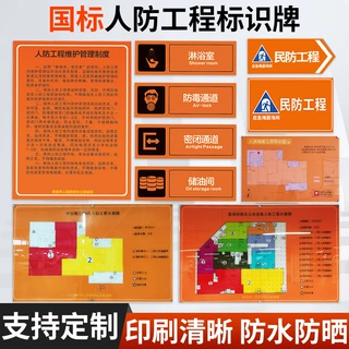 定制人防标识牌应急人民防空工程标识标牌民防亚克力反光指示牌